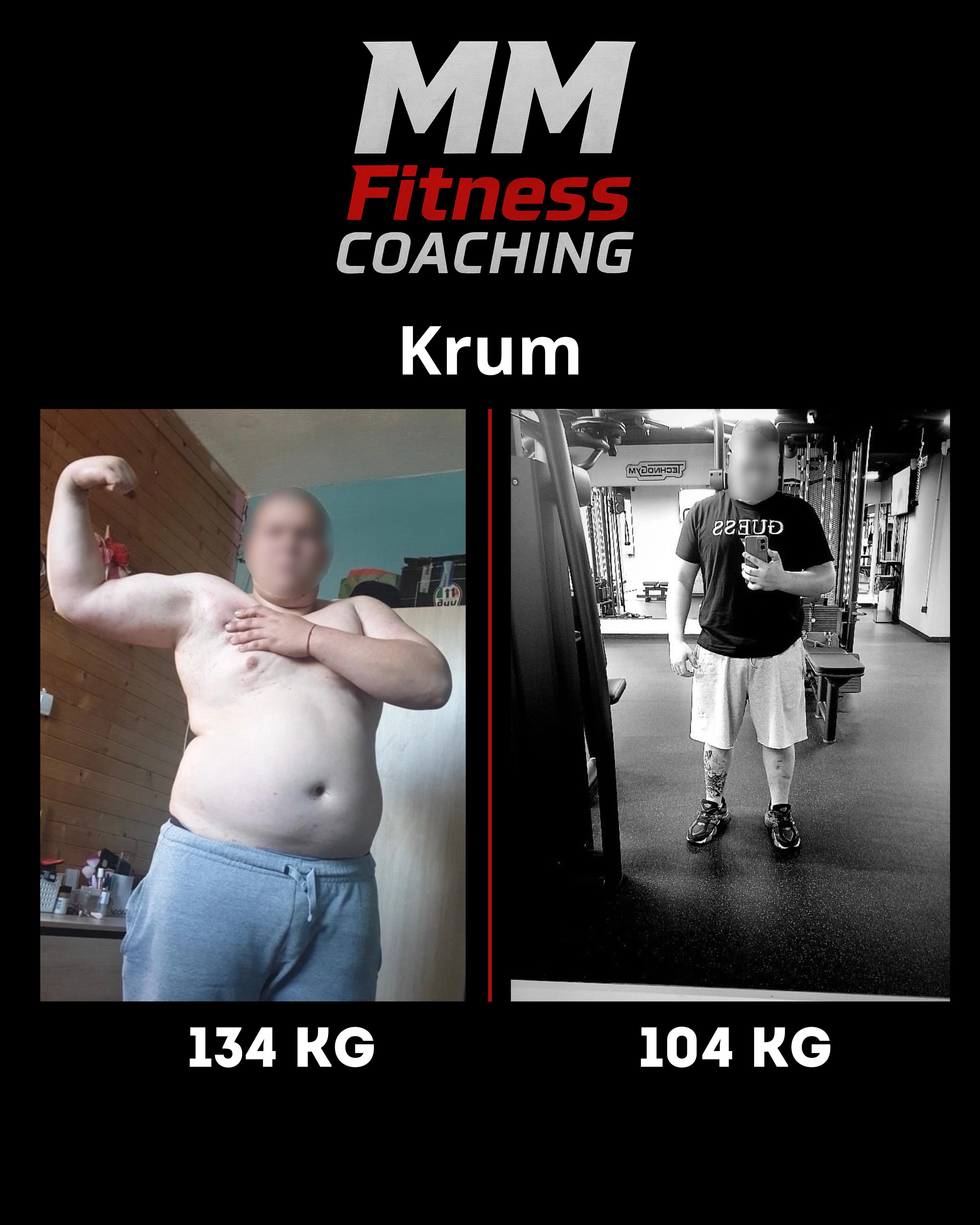 MM Fitness Coaching - Personal 3 Months Transformation Program