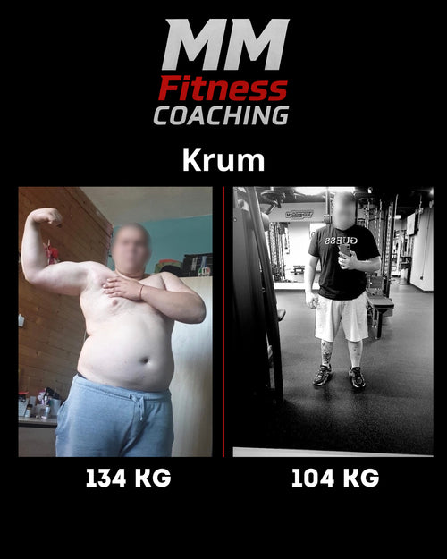 MM Fitness Coaching - Personal 3 Months Transformation Program