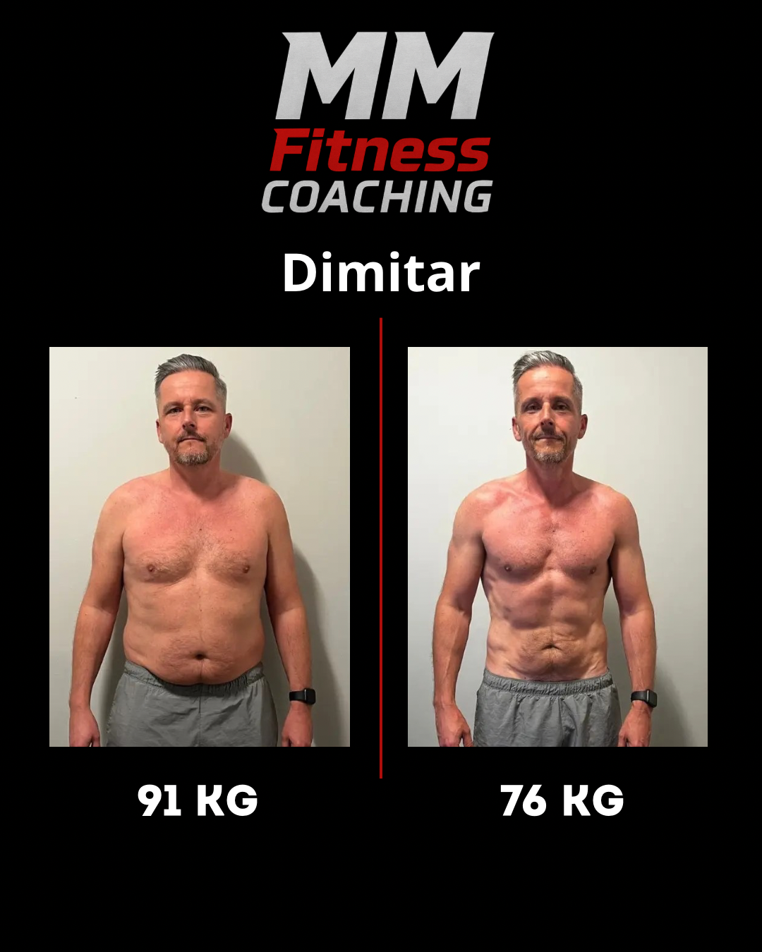 MM Fitness Coaching - Personal 3 Months Transformation Program